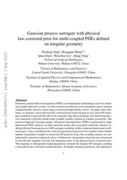 Gaussian process surrogate with physical law-corrected prior for multi-coupled PDEs defined on irregular geometry