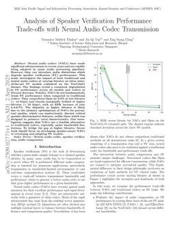 Analysis of Speaker Verification Performance Trade-offs with Neural Audio Codec Transmission