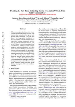 Decoding the Rule Book: Extracting Hidden Moderation Criteria from Reddit Communities