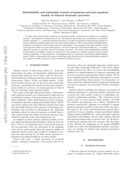 Identifiability and minimality bounds of quantum and post-quantum models of classical stochastic processes