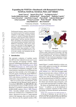 Expanding the WMT24++ Benchmark with Rumantsch Grischun, Sursilvan, Sutsilvan, Surmiran, Puter, and Vallader