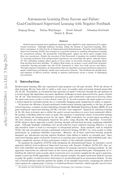 Autonomous Learning From Success and Failure: Goal-Conditioned Supervised Learning with Negative Feedback