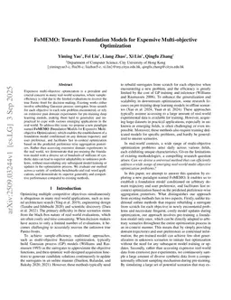 FoMEMO: Towards Foundation Models for Expensive Multi-objective Optimization