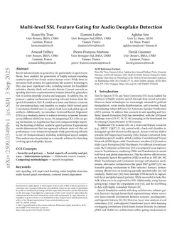 Multi-level SSL Feature Gating for Audio Deepfake Detection