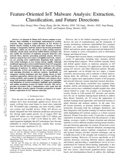 Feature-Oriented IoT Malware Analysis: Extraction, Classification, and Future Directions