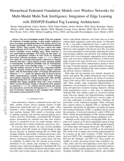 Hierarchical Federated Foundation Models over Wireless Networks for Multi-Modal Multi-Task Intelligence: Integration of Edge Learning with D2D/P2P-Enabled Fog Learning Architectures