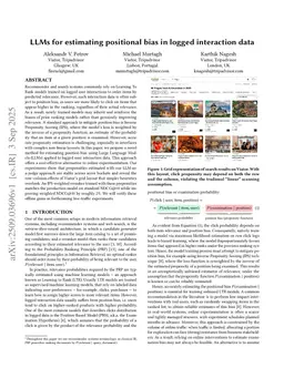 LLMs for estimating positional bias in logged interaction data