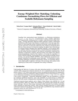 Energy-Weighted Flow Matching: Unlocking Continuous Normalizing Flows for Efficient and Scalable Boltzmann Sampling