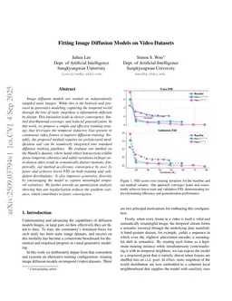Fitting Image Diffusion Models on Video Datasets