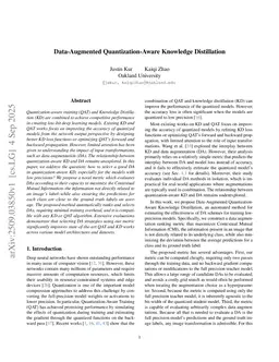 Data-Augmented Quantization-Aware Knowledge Distillation