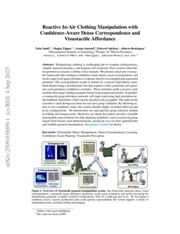 Reactive In-Air Clothing Manipulation with Confidence-Aware Dense Correspondence and Visuotactile Affordance