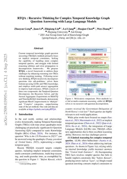 RTQA : Recursive Thinking for Complex Temporal Knowledge Graph Question Answering with Large Language Models