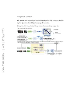 SSL-SSAW: Self-Supervised Learning with Sigmoid Self-Attention Weighting for Question-Based Sign Language Translation