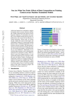 You Are What You Train: Effects of Data Composition on Training Context-aware Machine Translation Models