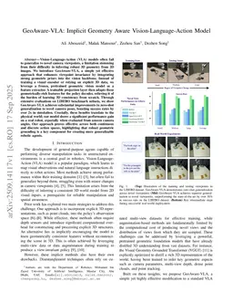 GeoAware-VLA: Implicit Geometry Aware Vision-Language-Action Model