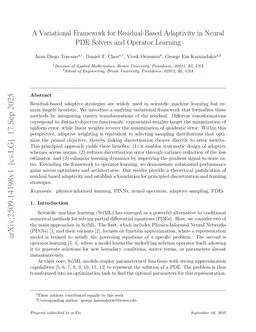 A Variational Framework for Residual-Based Adaptivity in Neural PDE Solvers and Operator Learning