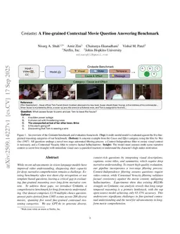 Cinéaste: A Fine-grained Contextual Movie Question Answering Benchmark