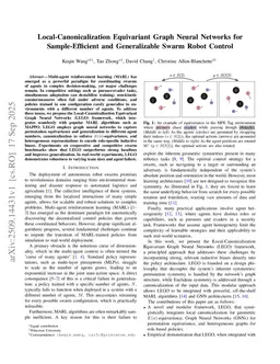 Local-Canonicalization Equivariant Graph Neural Networks for Sample-Efficient and Generalizable Swarm Robot Control