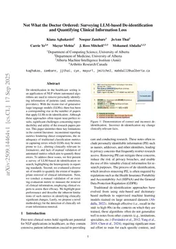 Not What the Doctor Ordered: Surveying LLM-based De-identification and Quantifying Clinical Information Loss