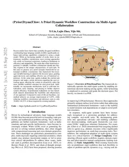(P)rior(D)yna(F)low: A Priori Dynamic Workflow Construction via Multi-Agent Collaboration