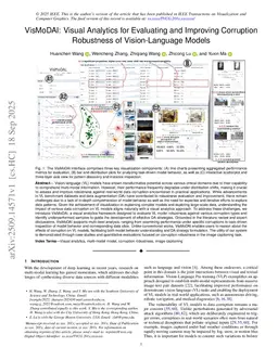 VisMoDAl: Visual Analytics for Evaluating and Improving Corruption Robustness of Vision-Language Models