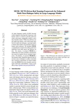 MUSE: MCTS-Driven Red Teaming Framework for Enhanced Multi-Turn Dialogue Safety in Large Language Models