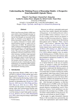 Understanding the Thinking Process of Reasoning Models: A Perspective from Schoenfeld's Episode Theory