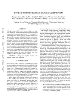How Does Instrumental Music Help SingFake Detection?