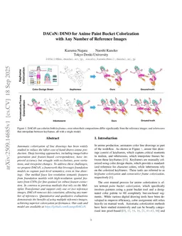 DACoN: DINO for Anime Paint Bucket Colorization with Any Number of Reference Images