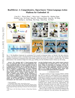 RealMirror: A Comprehensive, Open-Source Vision-Language-Action Platform for Embodied AI