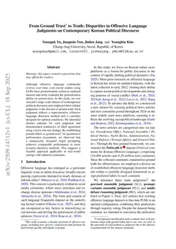 From Ground Trust to Truth: Disparities in Offensive Language Judgments on Contemporary Korean Political Discourse
