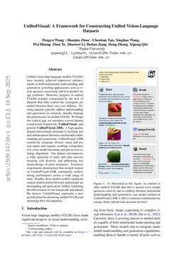 UnifiedVisual: A Framework for Constructing Unified Vision-Language Datasets