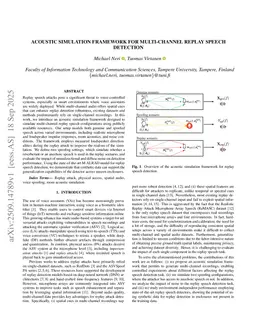 Acoustic Simulation Framework for Multi-channel Replay Speech Detection