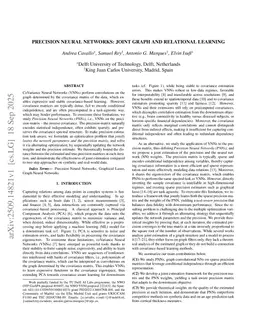 Precision Neural Networks: Joint Graph And Relational Learning