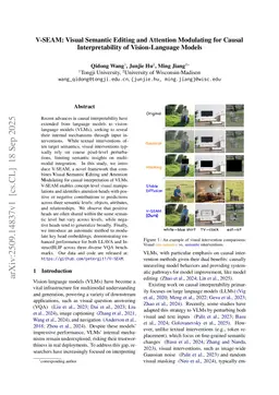 V-SEAM: Visual Semantic Editing and Attention Modulating for Causal Interpretability of Vision-Language Models