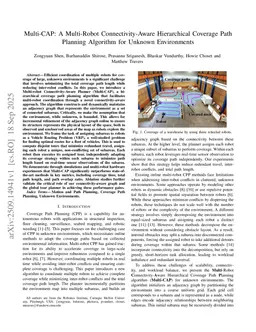 Multi-CAP: A Multi-Robot Connectivity-Aware Hierarchical Coverage Path Planning Algorithm for Unknown Environments