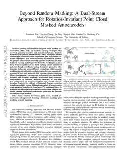 Beyond Random Masking: A Dual-Stream Approach for Rotation-Invariant Point Cloud Masked Autoencoders