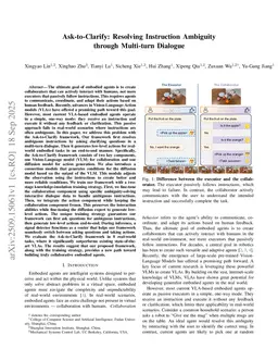 Ask-to-Clarify: Resolving Instruction Ambiguity through Multi-turn Dialogue