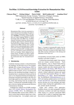 TextMineX: Data, Evaluation Framework and Ontology-guided LLM Pipeline for Humanitarian Mine Action