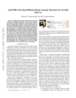 AnoF-Diff: One-Step Diffusion-Based Anomaly Detection for Forceful Tool Use