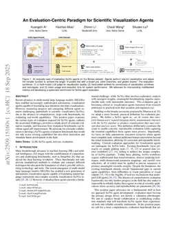An Evaluation-Centric Paradigm for Scientific Visualization Agents