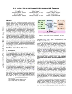 Evil Vizier: Vulnerabilities of LLM-Integrated XR Systems