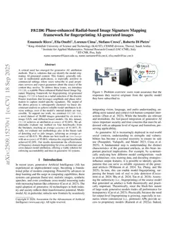PRISM: Phase-enhanced Radial-based Image Signature Mapping framework for fingerprinting AI-generated images
