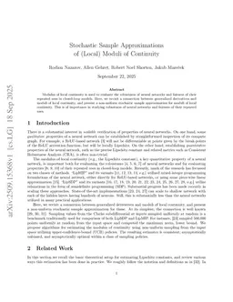 Stochastic Sample Approximations of (Local) Moduli of Continuity