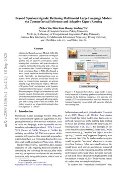 Beyond Spurious Signals: Debiasing Multimodal Large Language Models via Counterfactual Inference and Adaptive Expert Routing