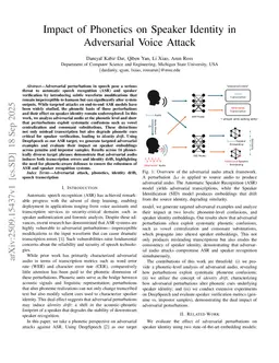 Impact of Phonetics on Speaker Identity in Adversarial Voice Attack