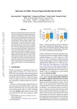 Relevance to Utility: Process-Supervised Rewrite for RAG