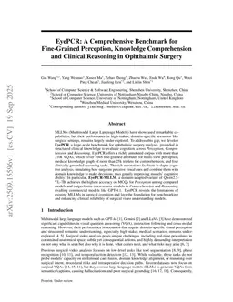 EyePCR: A Comprehensive Benchmark for Fine-Grained Perception, Knowledge Comprehension and Clinical Reasoning in Ophthalmic Surgery