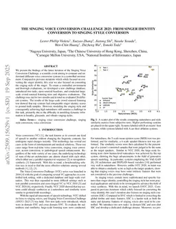 The Singing Voice Conversion Challenge 2025: From Singer Identity Conversion To Singing Style Conversion