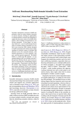 SciEvent: Benchmarking Multi-domain Scientific Event Extraction